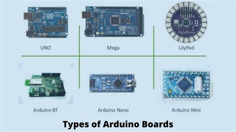 Different Types of Arduino Boards .